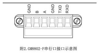 稱重儀表通訊問題檢查方法及步驟