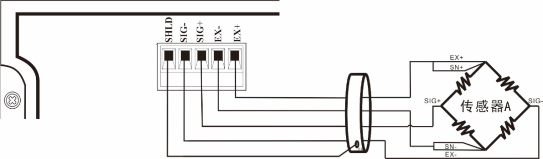 杰曼稱重儀表產(chǎn)生OFL故障的排查