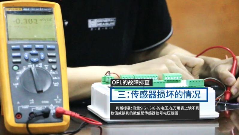 杰曼稱重儀表產(chǎn)生OFL故障的排查