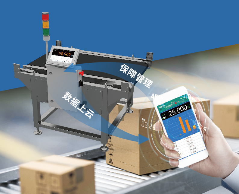 杰曼四大數(shù)字化云產(chǎn)品之云保裝車(chē)秤
