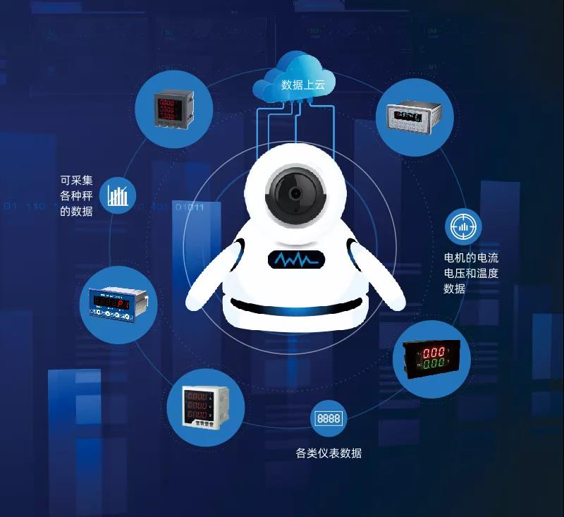 杰曼四大數(shù)字化云產(chǎn)品之云采精靈