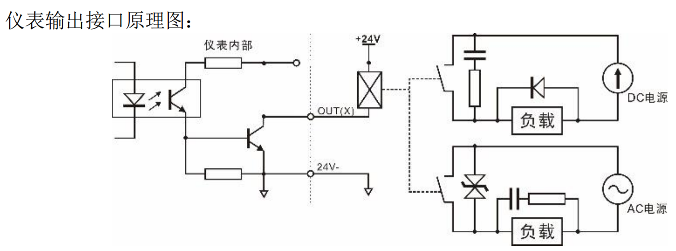 稱重變送器 稱重變送模塊